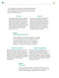 Miniatura página 95 de Colección Sk´asolil. Nuestro libro de Proyectos.  Tomo III.  Libro de Educación Telesecundaria Grado 2°  Ciclo Escolar 2025 - 2026
