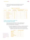 Miniatura página 158 de Proyectos Comunitarios.   Libro de Educación Primaria Grado 4°  Ciclo Escolar 2025 - 2026