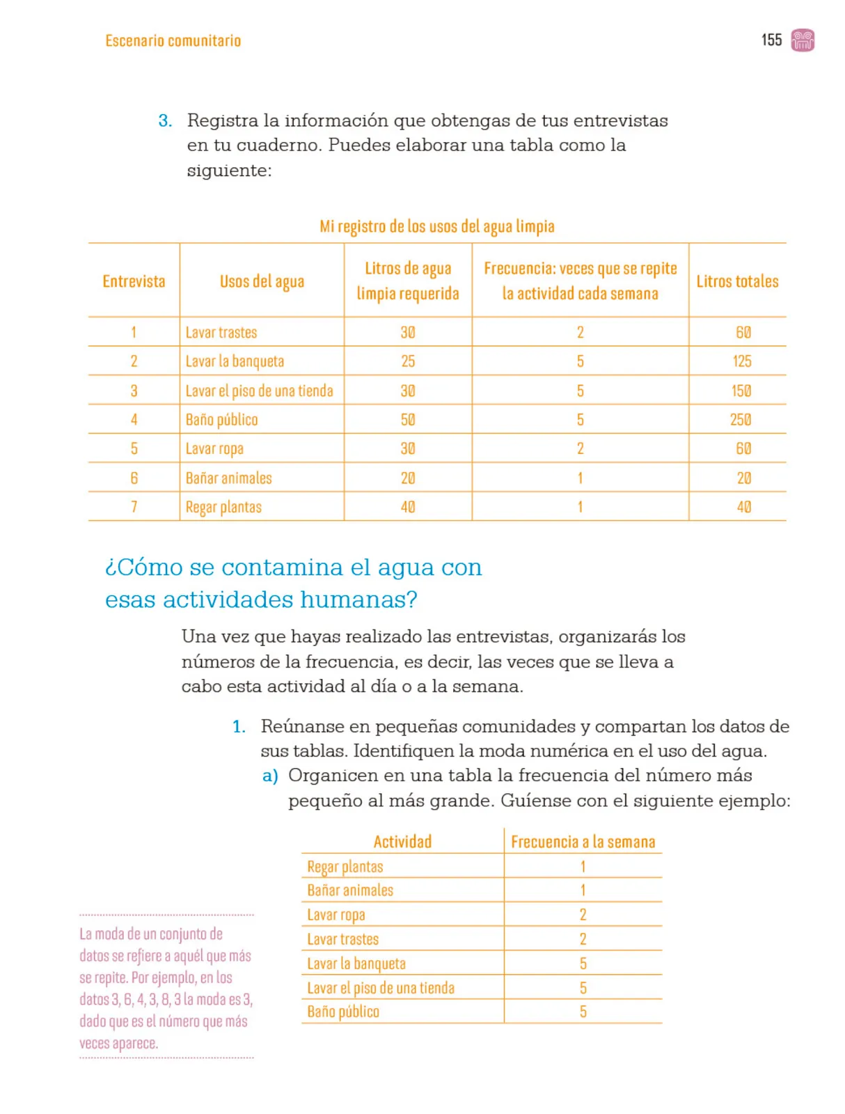 Miniatura página 158 de Proyectos Comunitarios.   Libro de Educación Primaria Grado 4°  Ciclo Escolar 2025 - 2026