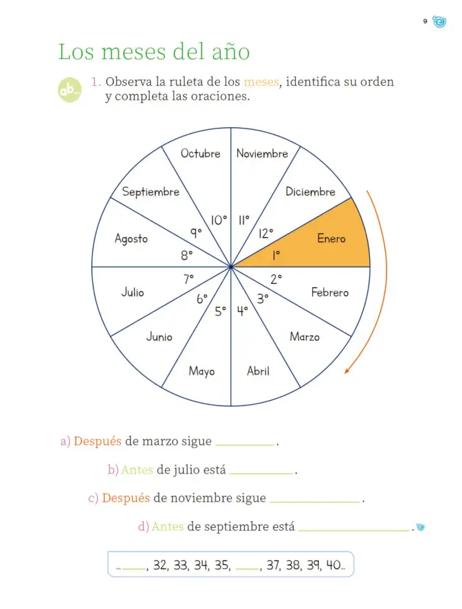 Página 10 de Múltiples lenguajes. Trazos y números. Libro de Educación Primaria Grado 2° Ciclo Escolar 2025 - 2026
