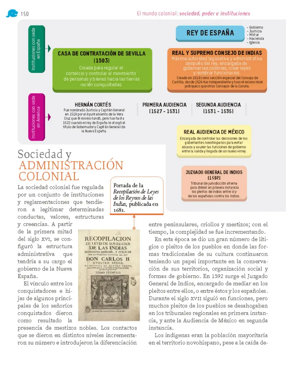 Página 151