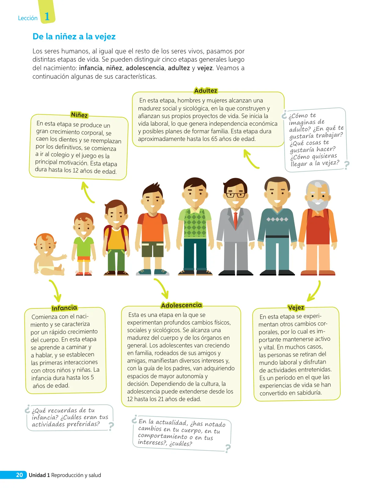 Miniatura página 97 de Libro de Ciencias Naturales – Quinto Básico | Texto del Estudiante MINEDUC – Descargar PDF · 2024