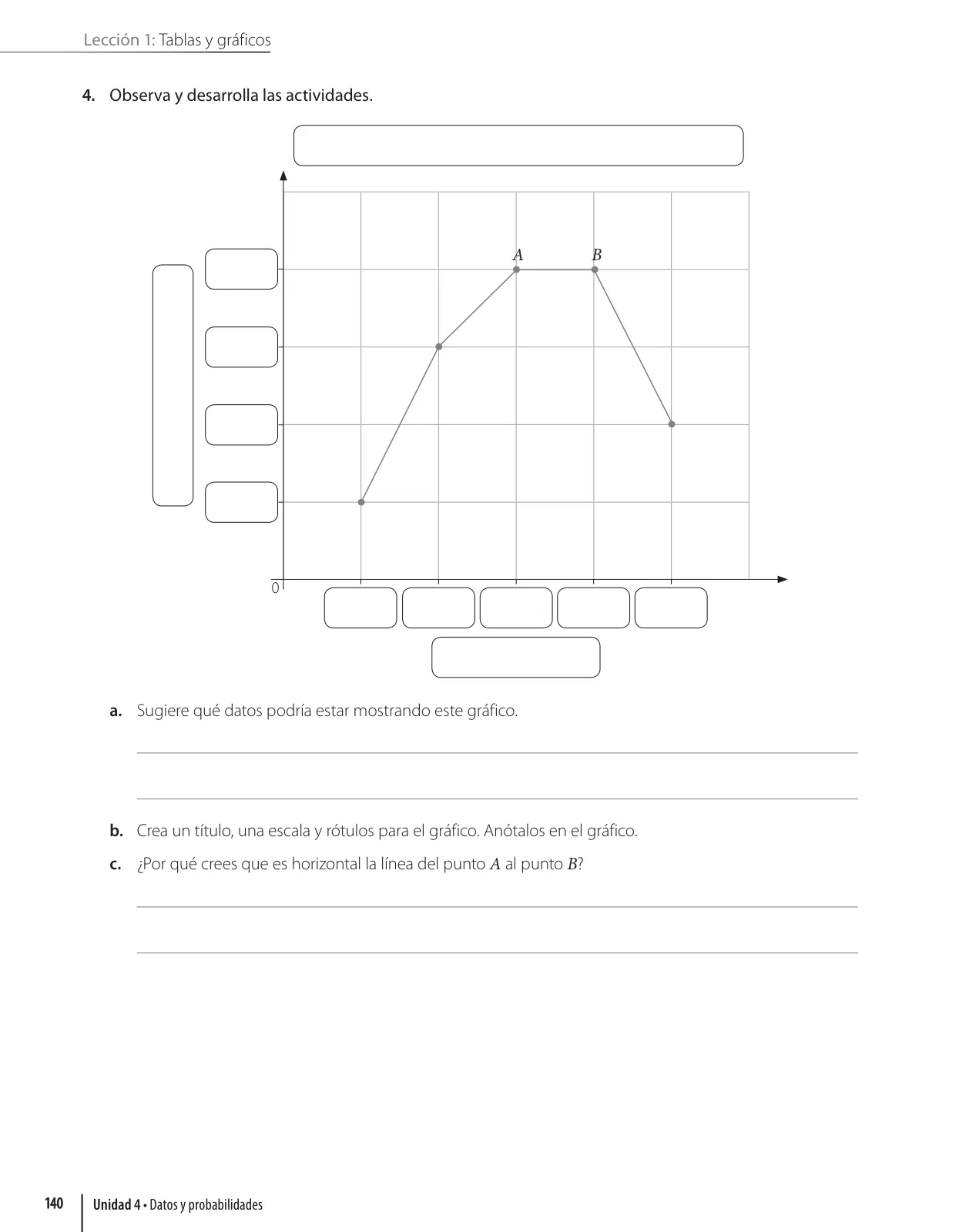 Página 142 de Matemática – Quinto Básico | Texto del Estudiante MINEDUC – Descargar PDF · 2024