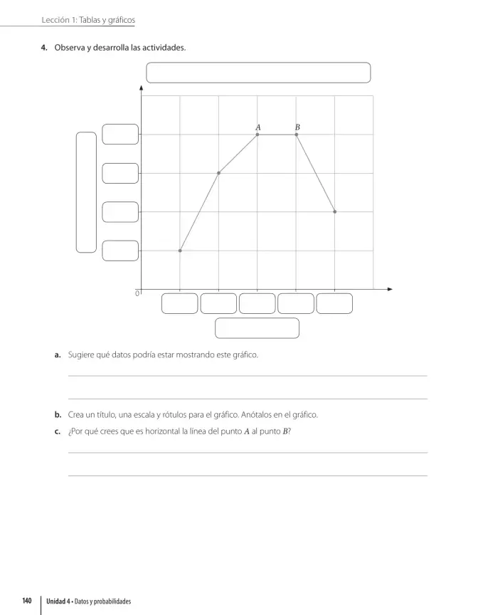 Página 142 de Matemática – Quinto Básico | Texto del Estudiante MINEDUC – Descargar PDF · 2024