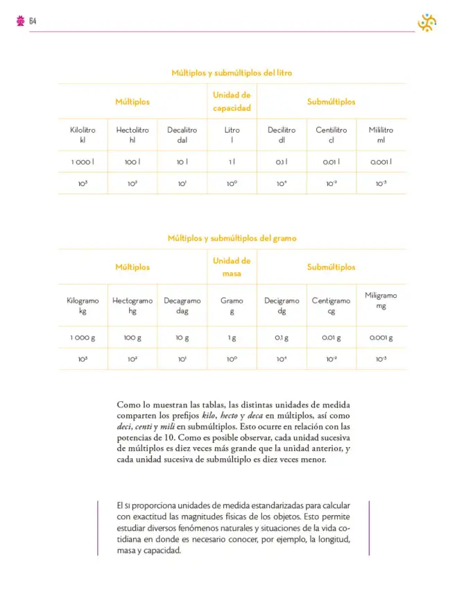 Página 65 de Colección Sk´asolil. Saberes y pensamiento científico. Libro de Educación Secundaria Grado 2° Ciclo Escolar 2025 - 2026
