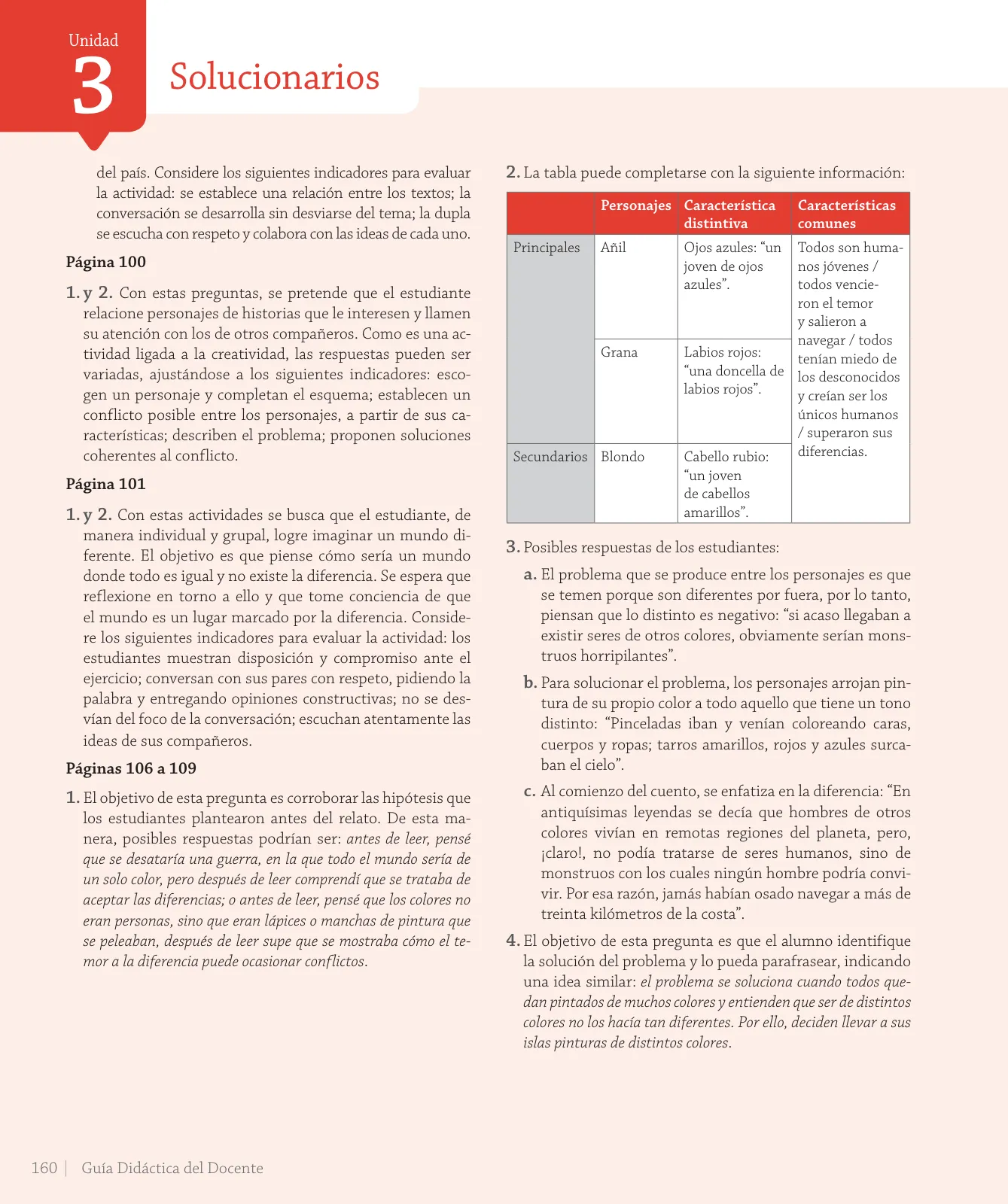 Página 244 de Lenguaje y Comunicación – Cuarto Básico | Texto del Estudiante MINEDUC – Descargar PDF · 2024