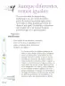 Miniatura página 29 de Proyectos Escolares.   Libro de Educación Primaria Grado 2°  Ciclo Escolar 2025 - 2026