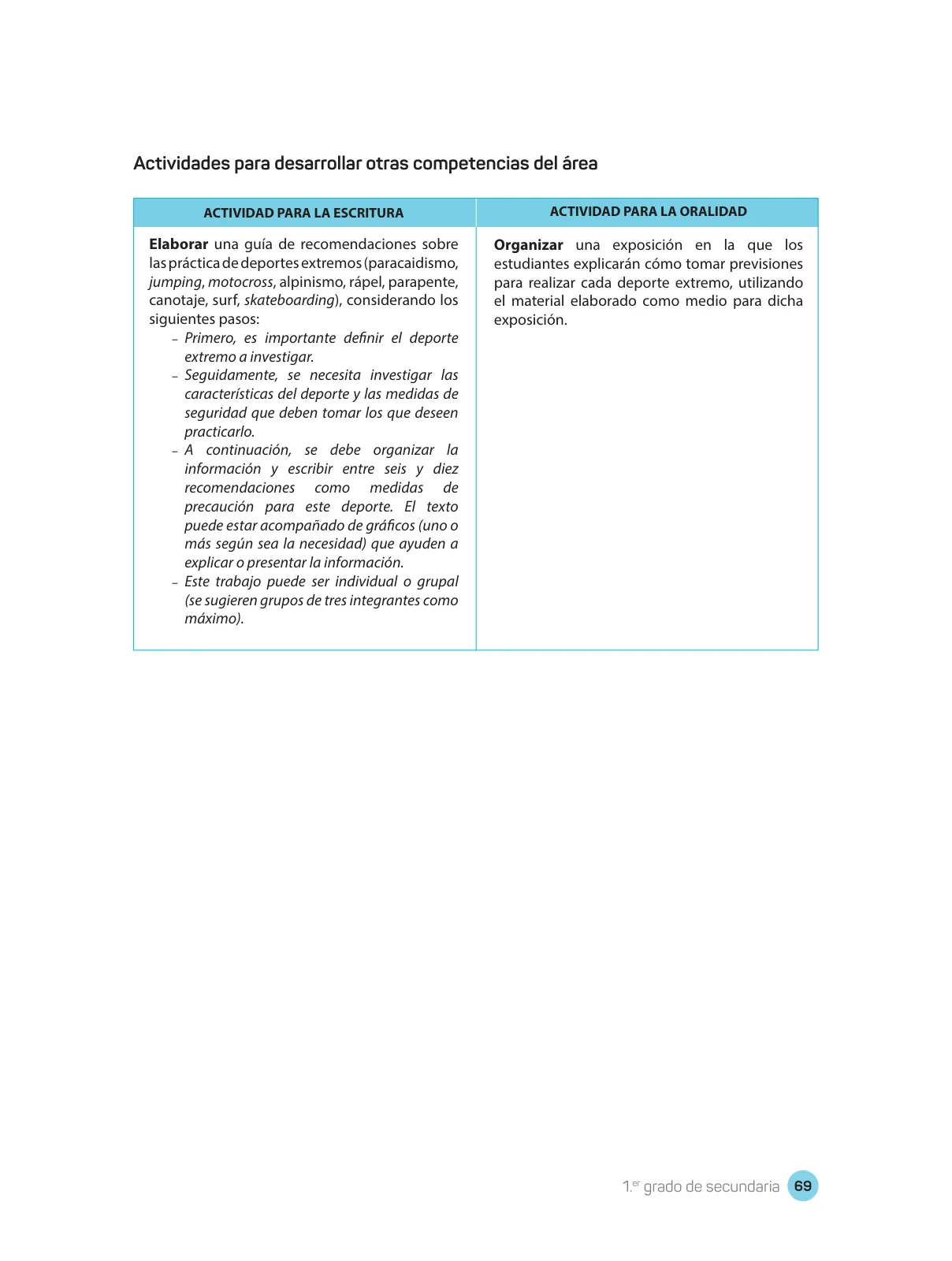 Página 71 de Comprensión lectora : manual para el docente de primer grado de Secundaria 2018 · 2018