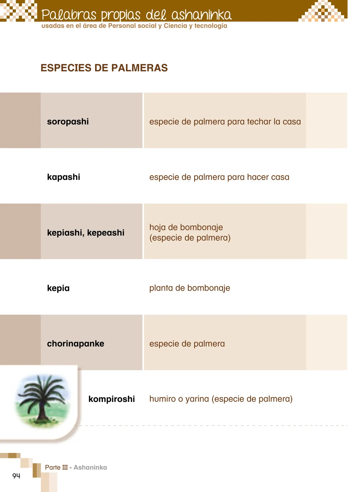Página 96 de Ñantsipe Ayoyetajeri Ashaninka = Vocabulario pedagógico Ashaninka · 2021