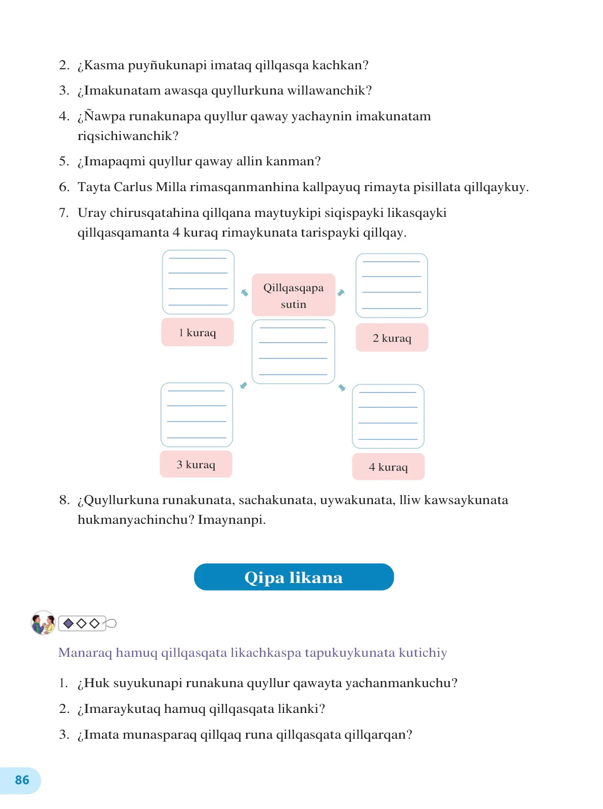 Página 88 de 5 Rimana - Qillqasqa maytu - Qichwa, Chanka. Texto de Comunicación del 5° Secundaria - Quechua Chanka · 2023