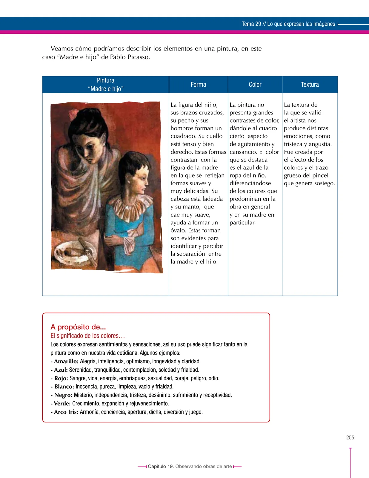 Página 255 de Lenguaje 8° · Secundaria Activa