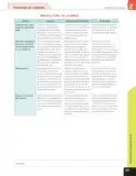 Miniatura página 176 de Lenguaje y Comunicación – Quinto Básico | Texto del Estudiante MINEDUC – Descargar PDF · 2024