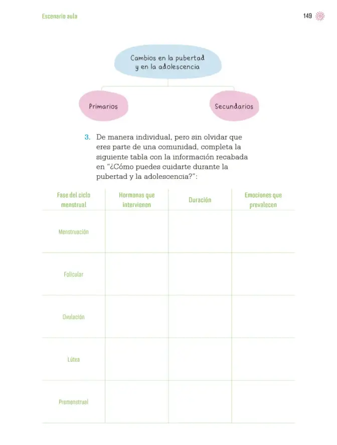 Página 152 de Proyectos de Aula. Libro de Educación Primaria Grado 4° Ciclo Escolar 2025 - 2026