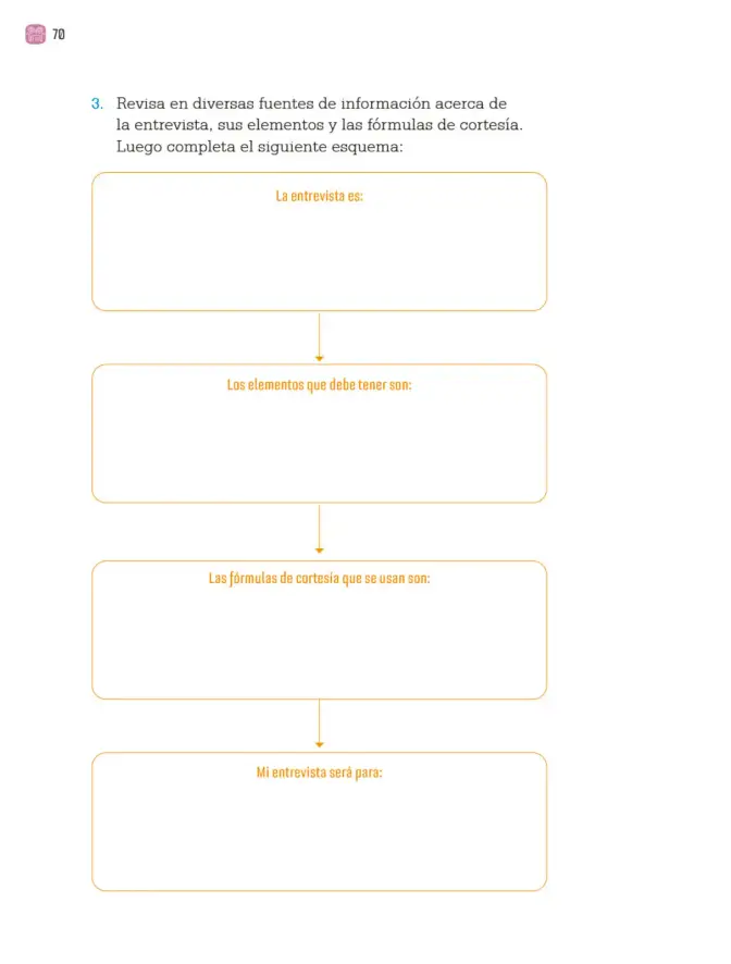 Página 73 de Proyectos Comunitarios. Libro de Educación Primaria Grado 4° Ciclo Escolar 2025 - 2026