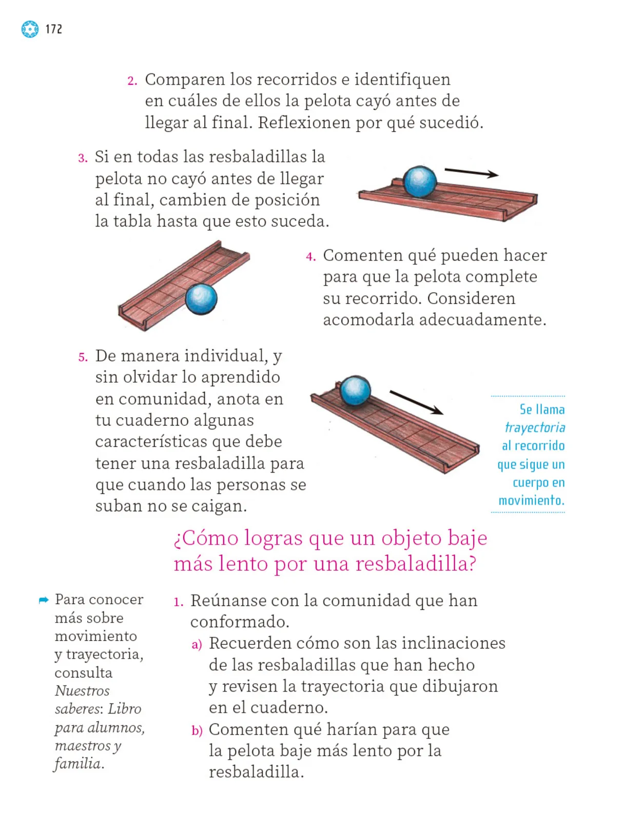 Miniatura página 173 de Proyectos Escolares.   Libro de Educación Primaria Grado 1°  Ciclo Escolar 2025 - 2026