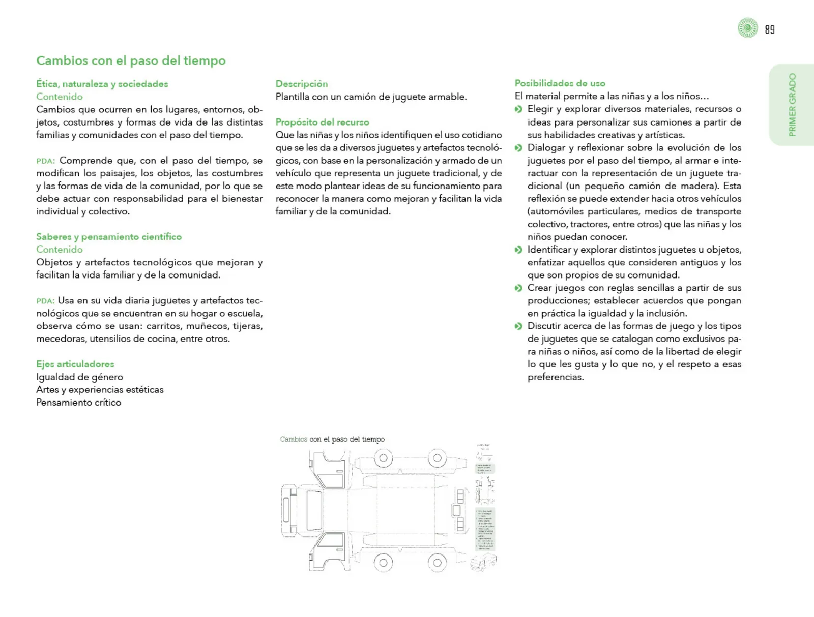 Página 90 de Posibilidades de trabajo para la acción transformadora y el codiseño. Ficheros. Fase 2 Libro de Educación Preescolar Grado 1°, 2°, 3° Ciclo Escolar 2025 - 2026