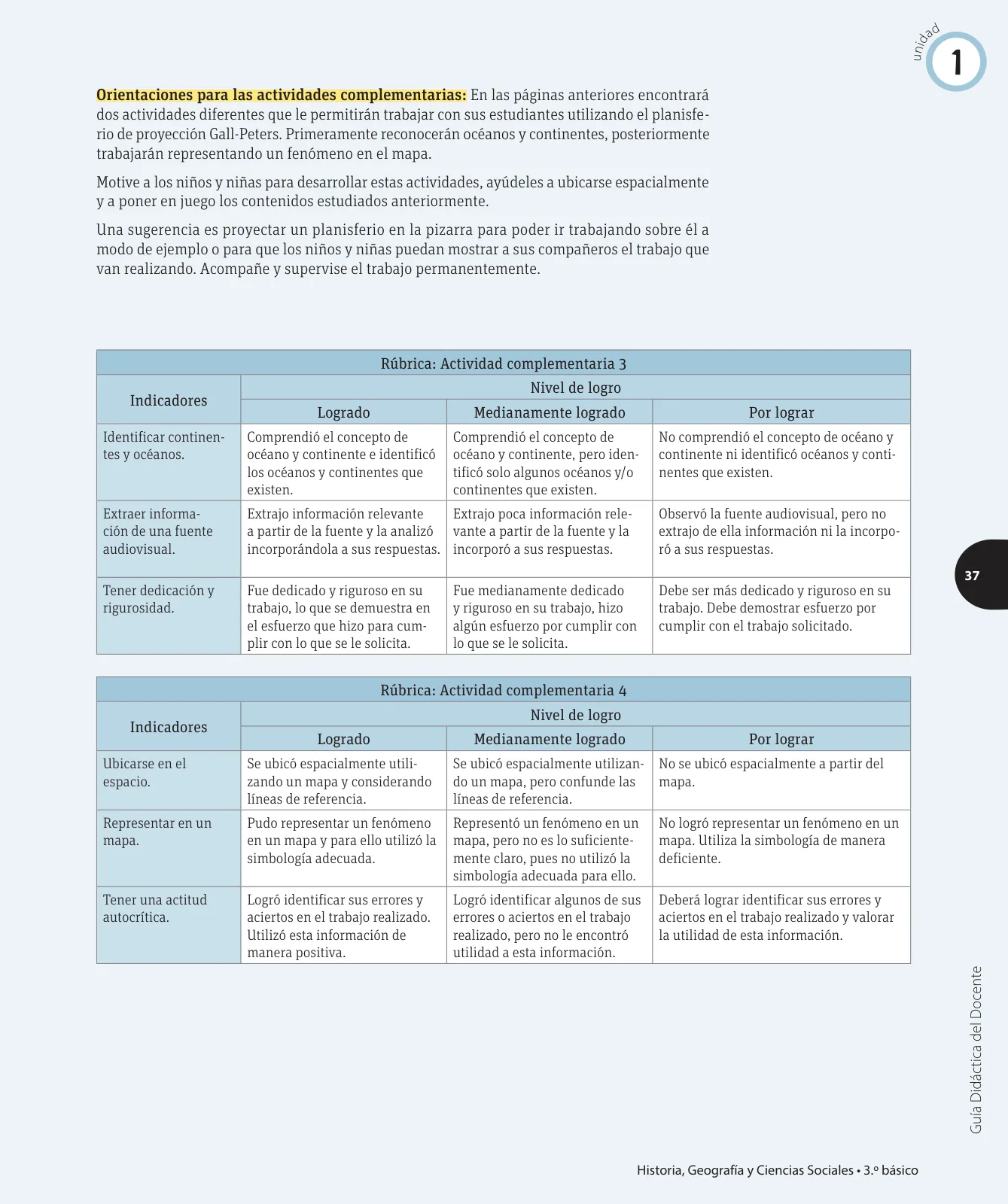 Miniatura página 54 de Historia, Geografía y Ciencias Sociales – Tercero Básico | Texto del Estudiante MINEDUC – Descargar PDF · 2024