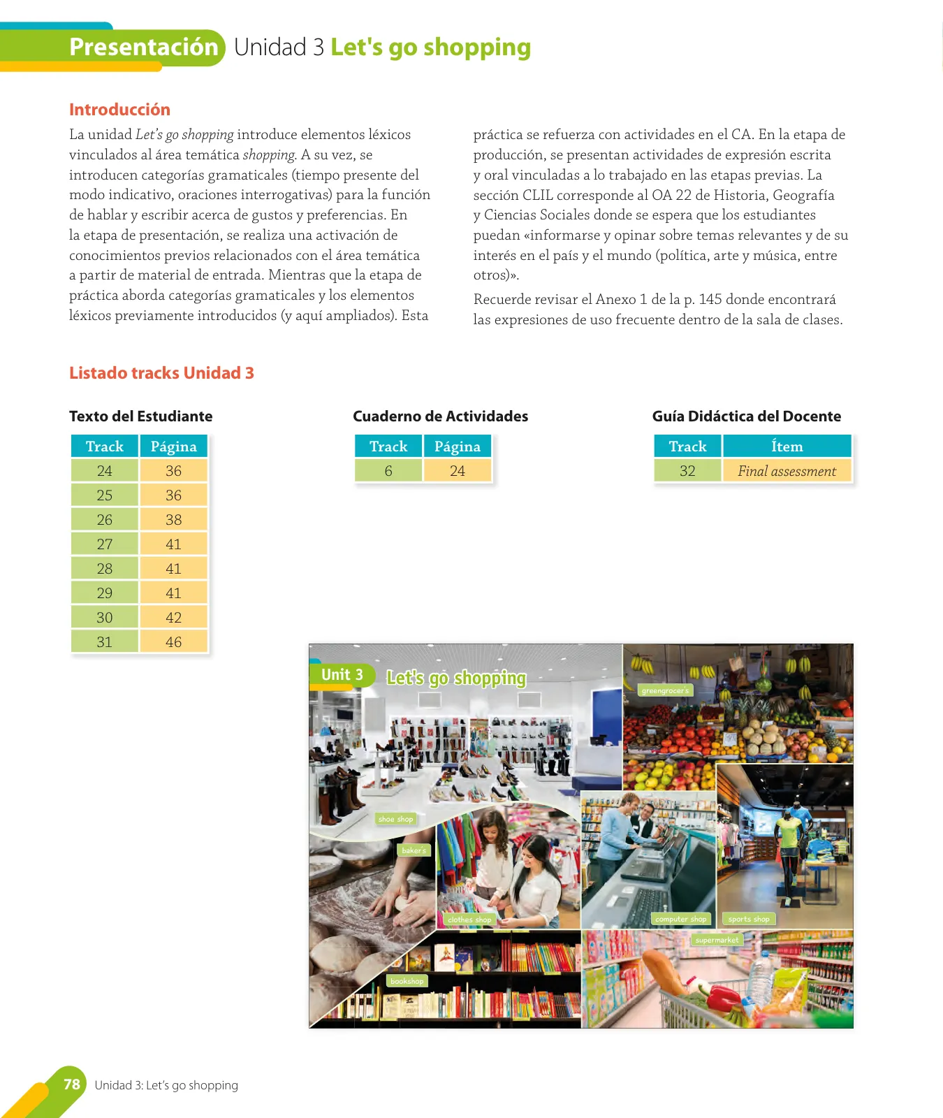Página 80 de Inglés – Quinto Básico | Texto del Estudiante MINEDUC – Descargar PDF · 2024