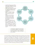 Miniatura página 52 de Colección Sk´asolil. Lenguajes.   Libro de Educación Telesecundaria Grado 2°  Ciclo Escolar 2025 - 2026