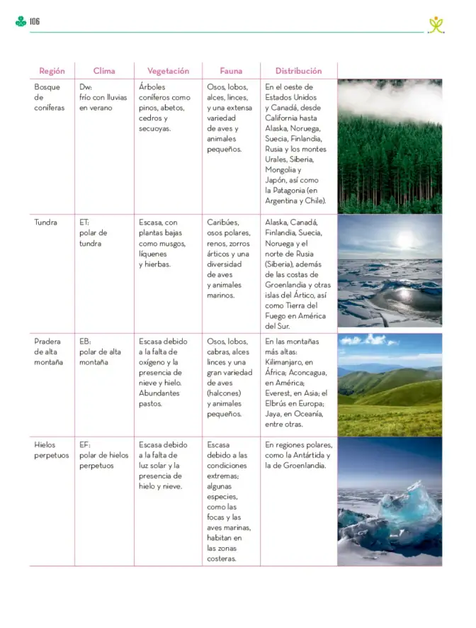 Página 107 de Colección Ximhai. Ética, naturaleza y sociedades. Libro de Educación Telesecundaria Grado 1° Ciclo Escolar 2025 - 2026