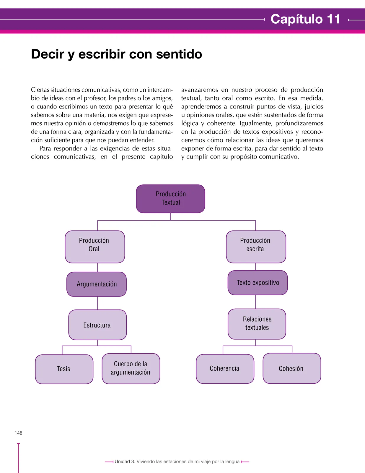 Página 148 de Lenguaje 7° · Secundaria Activa