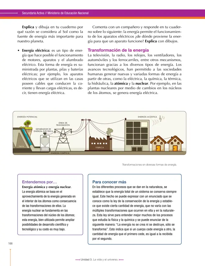 Página 166 de Ciencias Naturales 7° · Secundaria Activa