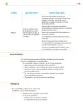 Miniatura página 30 de Colección Sk´asolil. Nuestro libro de proyectos.   Libro de Educación Secundaria Grado 2°  Ciclo Escolar 2025 - 2026