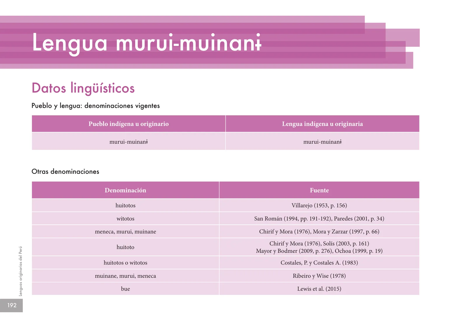 Página 194 de Lenguas originarias del Perú · 2018