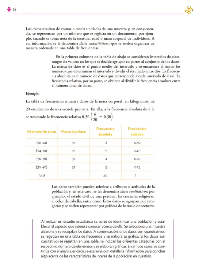 Página 83 de Colección Sk´asolil. Saberes y pensamiento científico. Libro de Educación Secundaria Grado 2° Ciclo Escolar 2025 - 2026