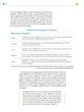 Miniatura página 135 de Colección Nanahuatzin. Lenguajes.   Libro de Educación Telesecundaria Grado 3°  Ciclo Escolar 2025 - 2026