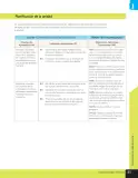 Miniatura página 38 de Libro de Ciencias Naturales – Quinto Básico | Texto del Estudiante MINEDUC – Descargar PDF · 2024