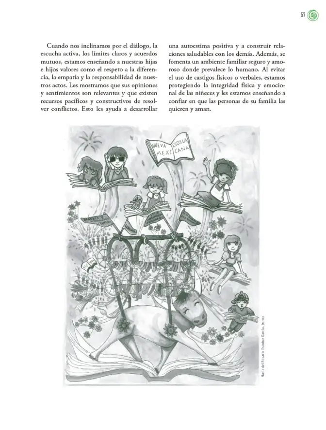 Página 58 de Crianza para la libertad. Libro para las familias. Fase 2 Libro de Educación Preescolar Grado 1°, 2°, 3° Ciclo Escolar 2025 - 2026