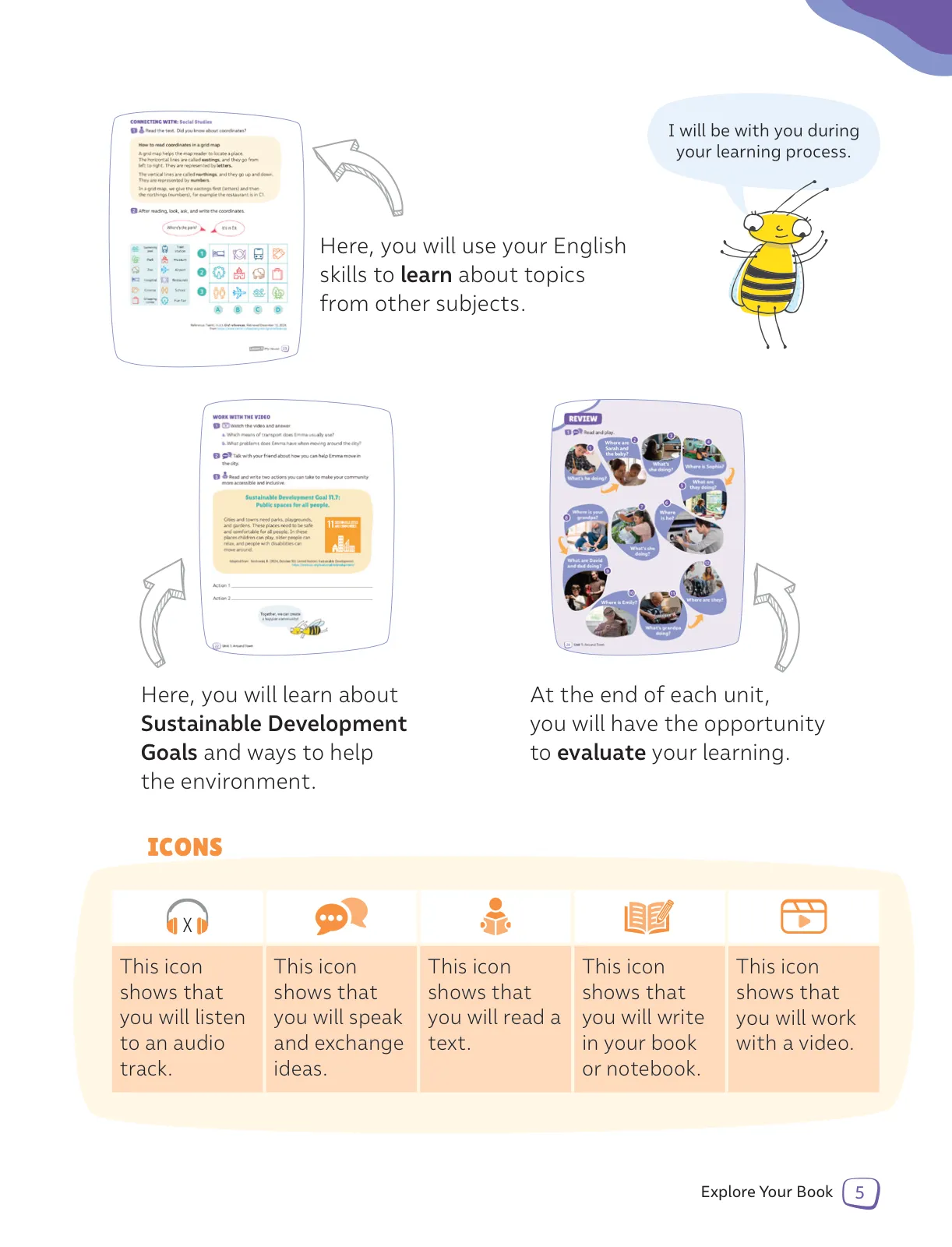 Miniatura página 7 de Inglés – Cuarto Básico | Texto del Estudiante MINEDUC – Descargar PDF · 2024
