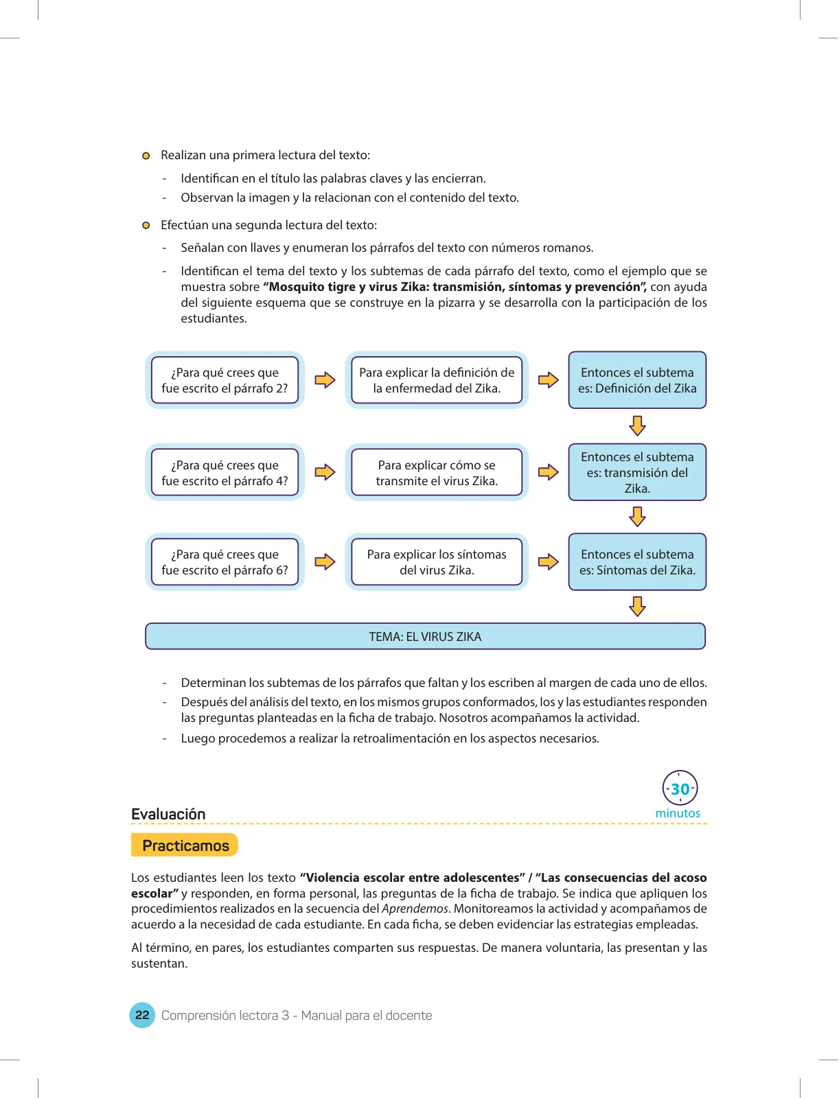 Miniatura página 24 de Comprensión lectora 3 : manual para el docente de tercer grado de Secundaria · 2017