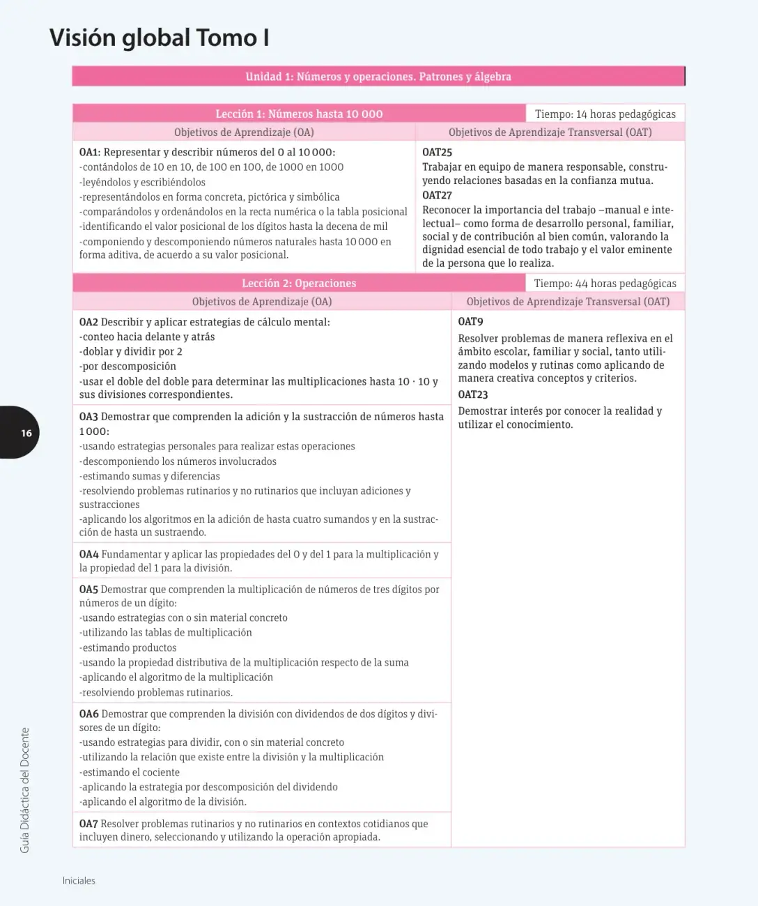 Página 17