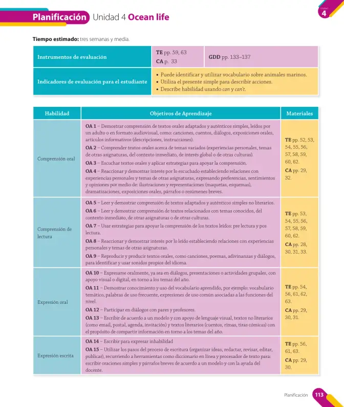 Página 115 de Inglés – Quinto Básico | Texto del Estudiante MINEDUC – Descargar PDF · 2024
