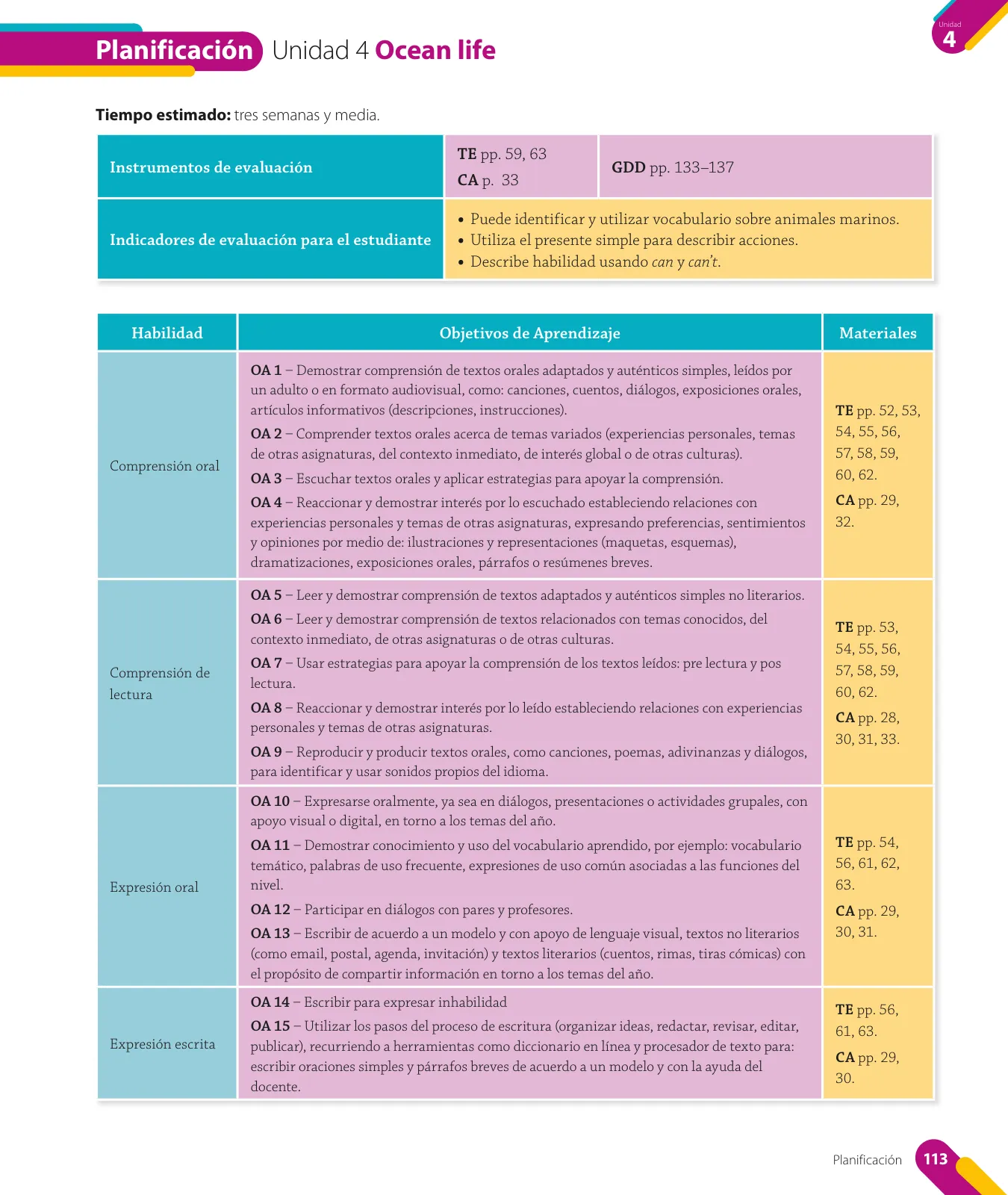 Miniatura página 115 de Inglés – Quinto Básico | Texto del Estudiante MINEDUC – Descargar PDF · 2024