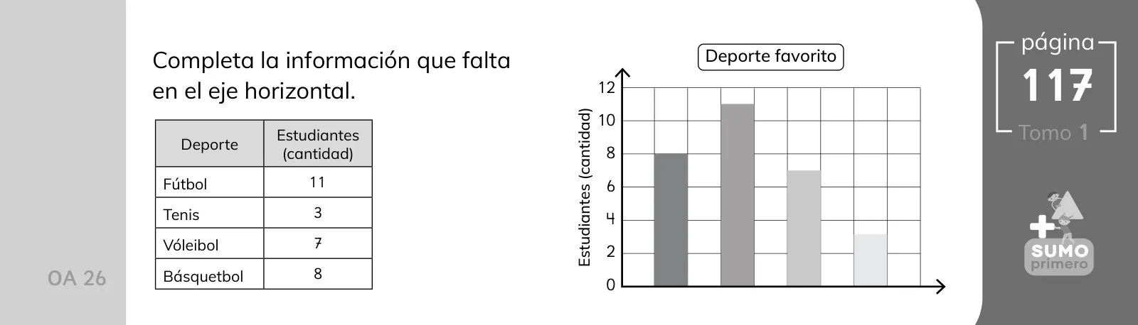 Página 58 de Sumo Primero – Quinto Básico | Texto del Estudiante MINEDUC – Descargar PDF · 2024