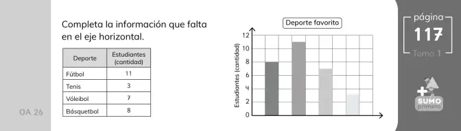 Página 58 de Sumo Primero – Quinto Básico | Texto del Estudiante MINEDUC – Descargar PDF · 2024