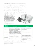 Miniatura página 8 de Ciencias Naturales – Séptimo Básico | Texto del Estudiante MINEDUC – Descargar PDF · 2024