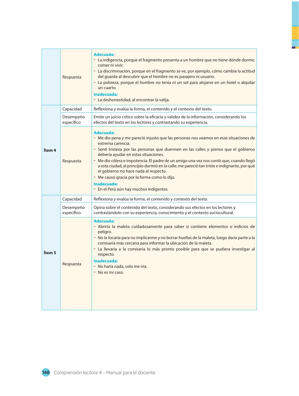 Miniatura página 150 de Comprensión lectora : manual para el docente de cuarto grado de Secundaria 2018 · 2018