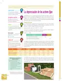 Miniatura página 78 de Emprendimiento Y Gestion 1° · Bgu 1 Emprendimiento Y Gestion 2019 · 2019