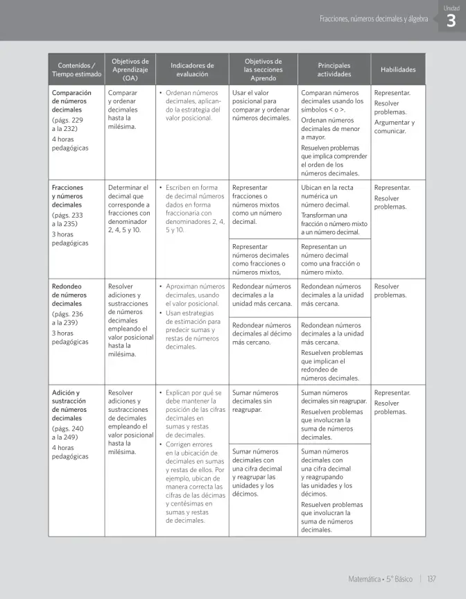 Página 49 de Matemática – Quinto Básico | Texto del Estudiante MINEDUC – Descargar PDF · 2024