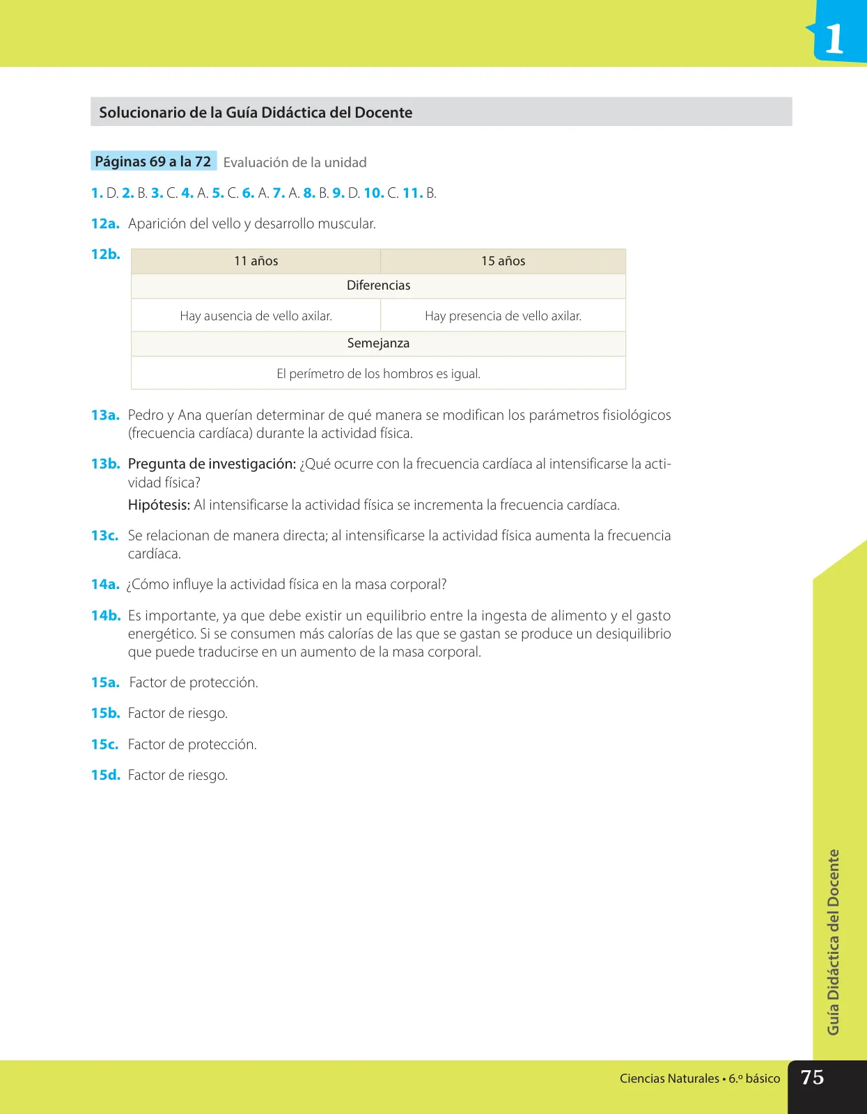 Miniatura página 88 de Libro de Ciencias Naturales – Quinto Básico | Texto del Estudiante MINEDUC – Descargar PDF · 2024