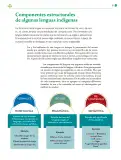 Miniatura página 112 de Colección Ximhai. Lenguajes.   Libro de Educación Telesecundaria Grado 1°  Ciclo Escolar 2025 - 2026