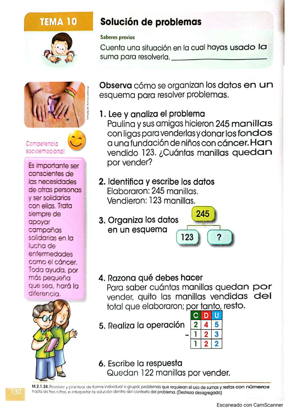 Pág 125