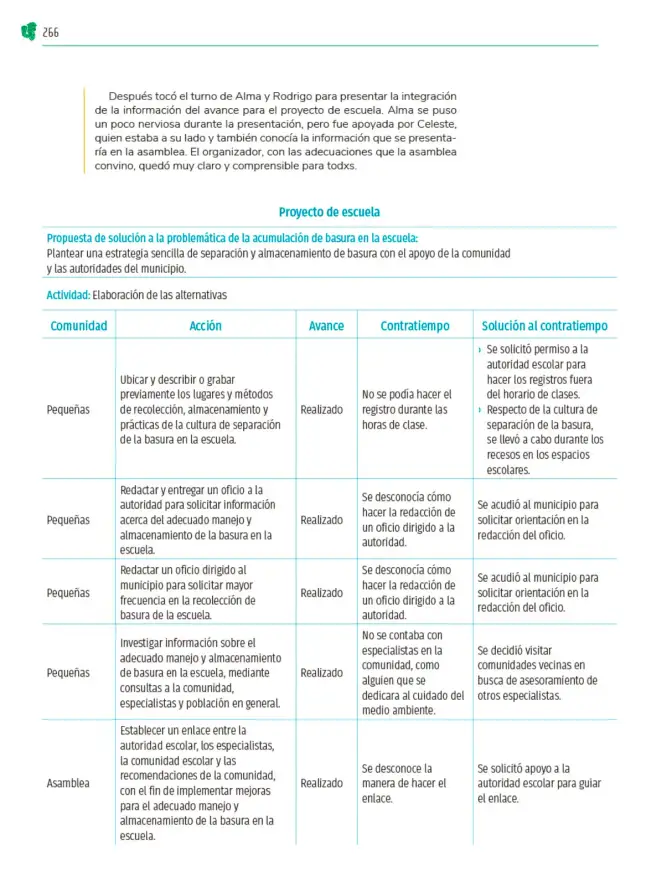 Página 267 de Colección Sk´asolil. Nuestro libro de Proyectos. Tomo III. Libro de Educación Telesecundaria Grado 2° Ciclo Escolar 2025 - 2026