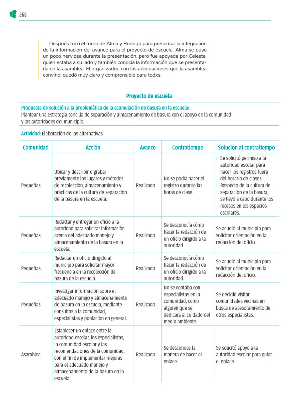 Miniatura página 267 de Colección Sk´asolil. Nuestro libro de Proyectos.  Tomo III.  Libro de Educación Telesecundaria Grado 2°  Ciclo Escolar 2025 - 2026