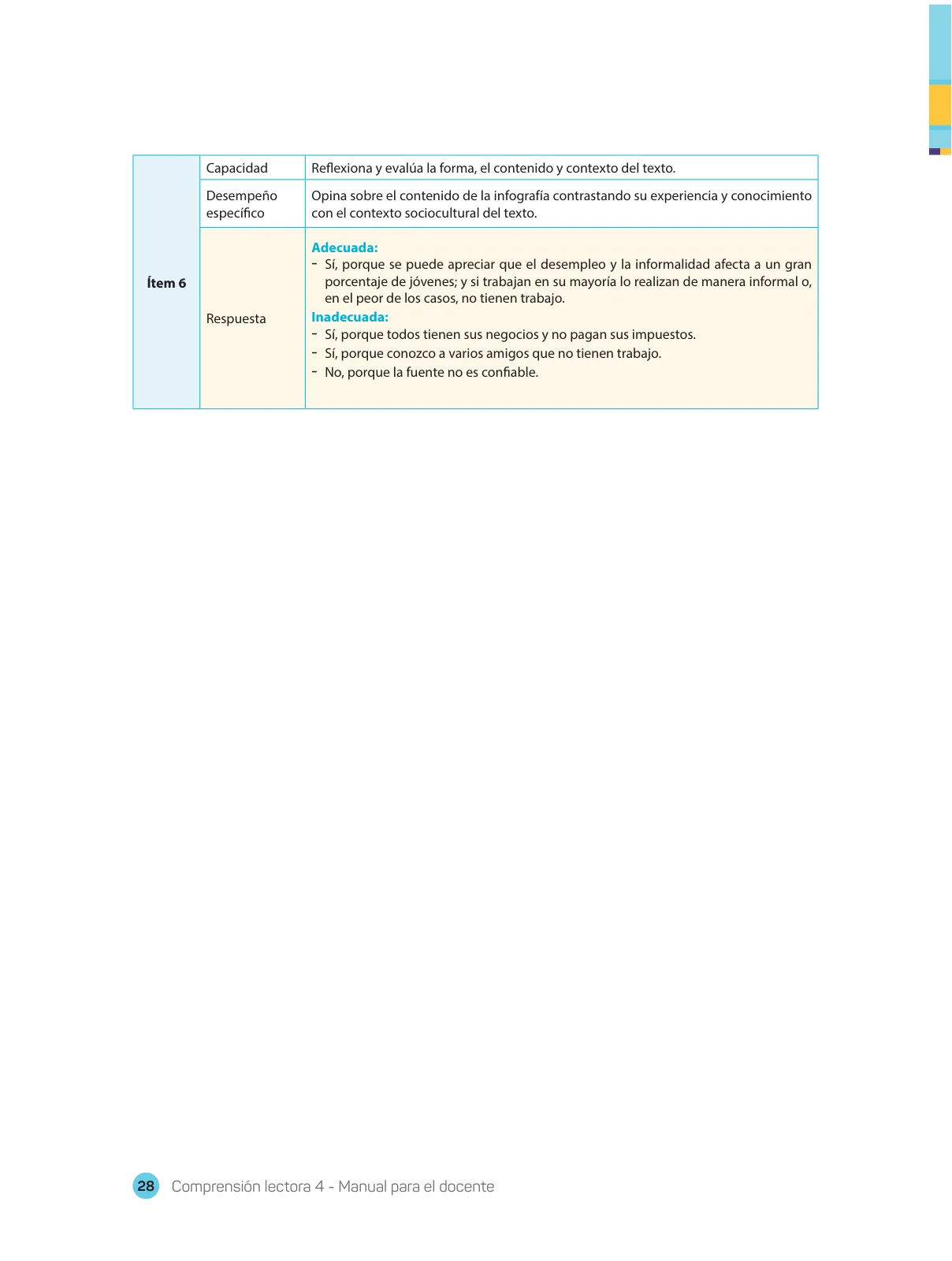 Miniatura página 30 de Comprensión lectora : manual para el docente de cuarto grado de Secundaria 2018 · 2018