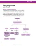 Miniatura página 128 de Ciencias Naturales 9° · Secundaria Activa